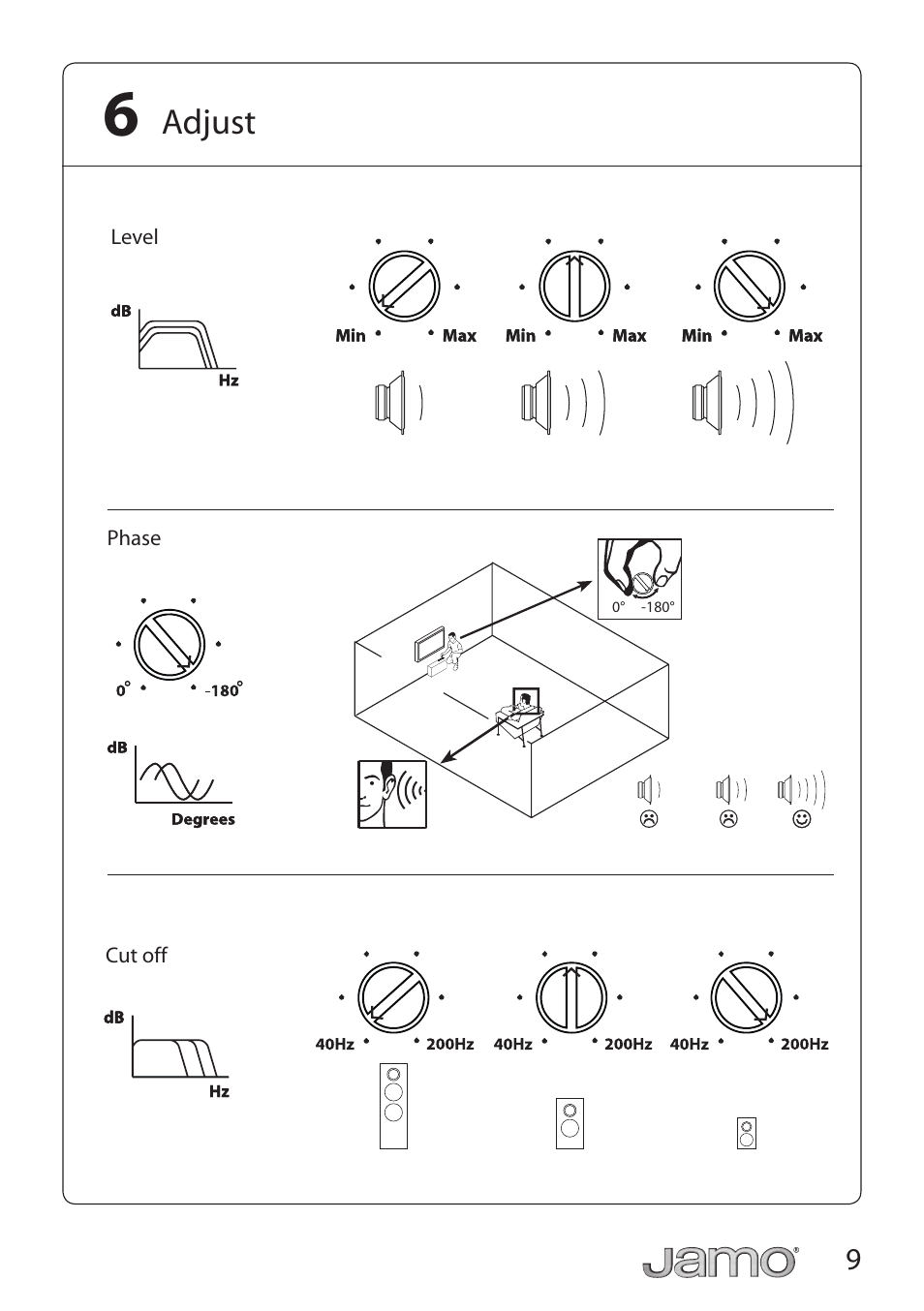 Adjust | JAMO A 101 HCS 5 User Manual | Page 9 / 24