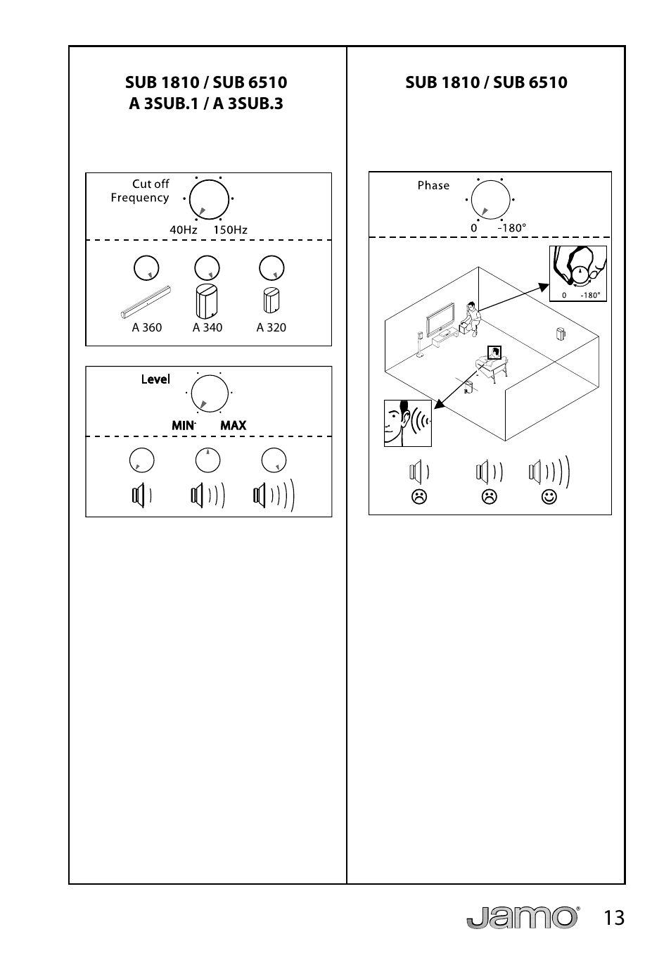 JAMO A 360 User Manual | Page 13 / 29