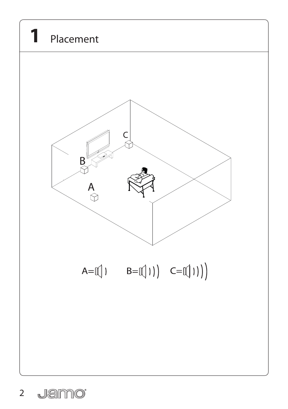 JAMO SUB 210 User Manual | Page 2 / 17
