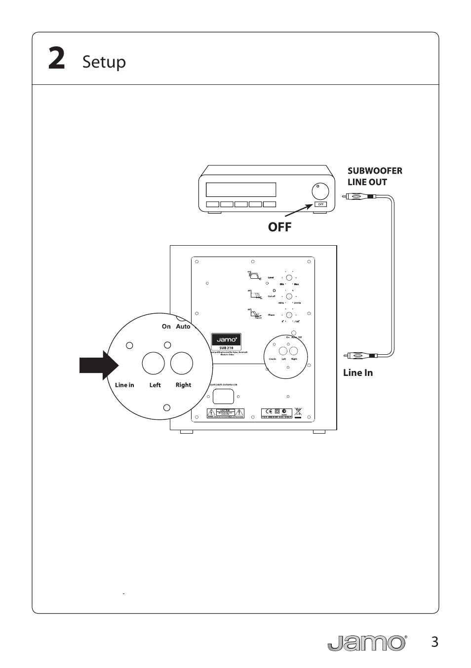 JAMO SUB 210 User Manual | Page 3 / 17