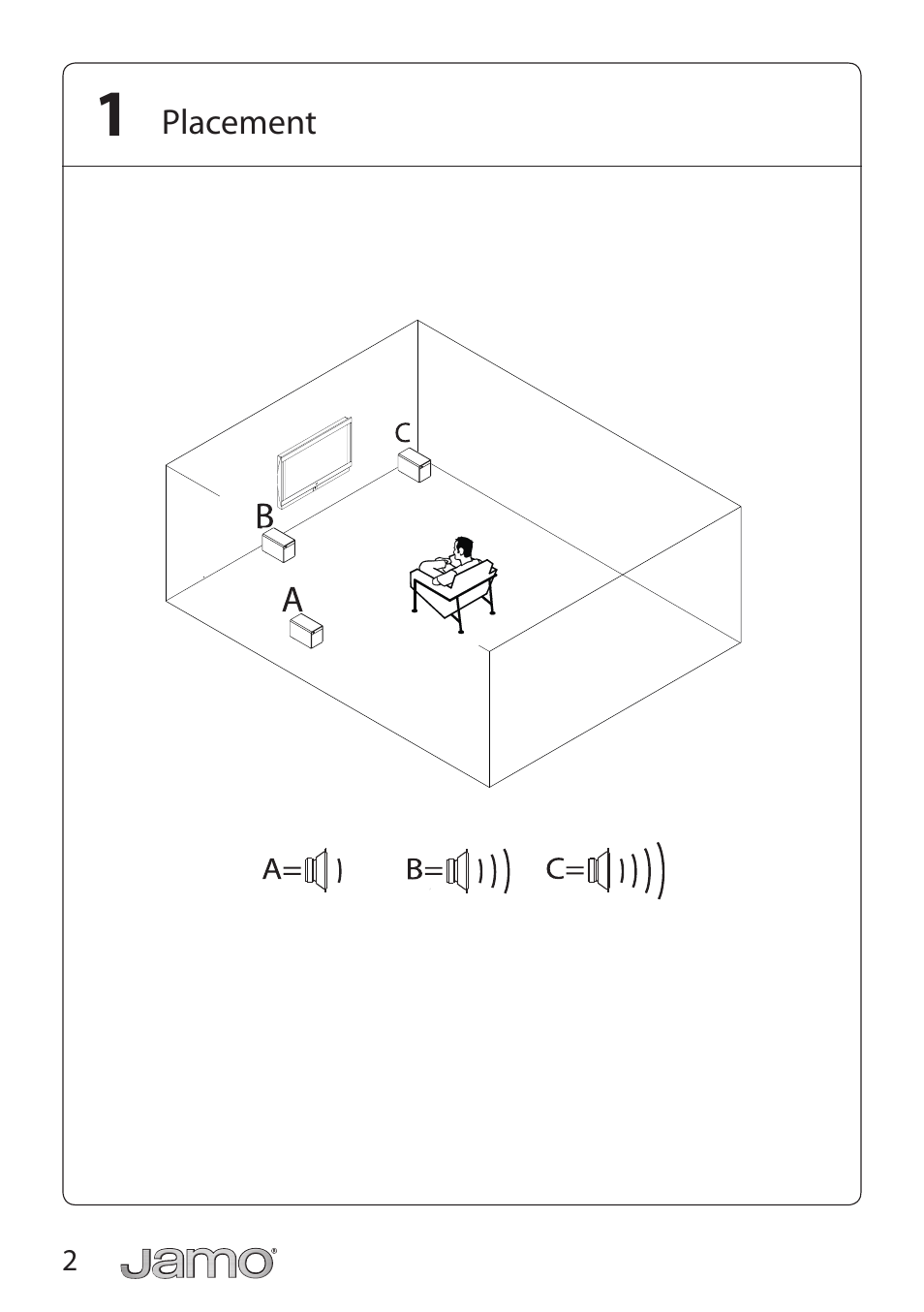 JAMO SUB 260 User Manual | Page 2 / 19