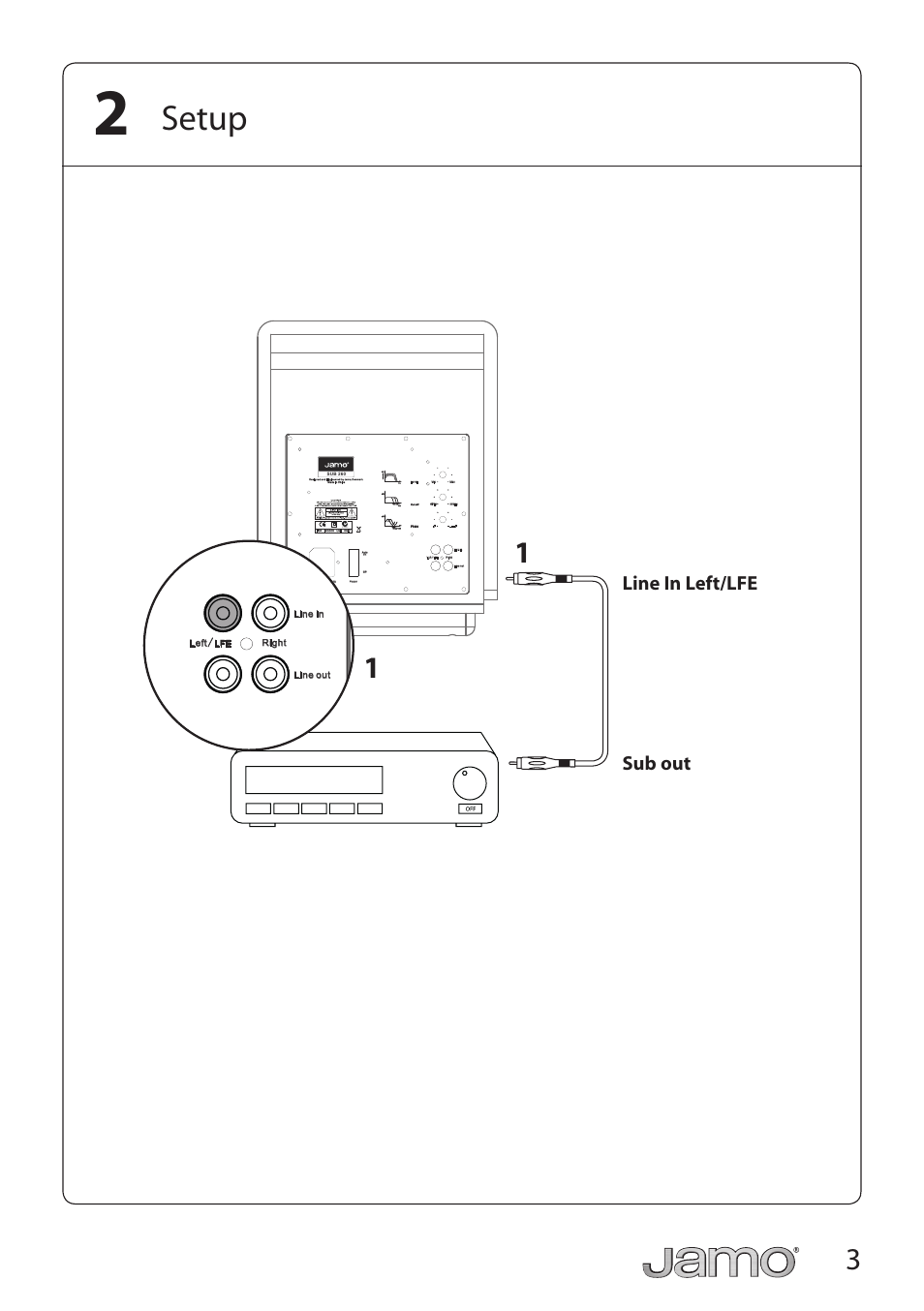 Setup, Line in left/lfe sub out, Sub 260 | D 600 sub, N 2409 | JAMO SUB 260 User Manual | Page 3 / 19