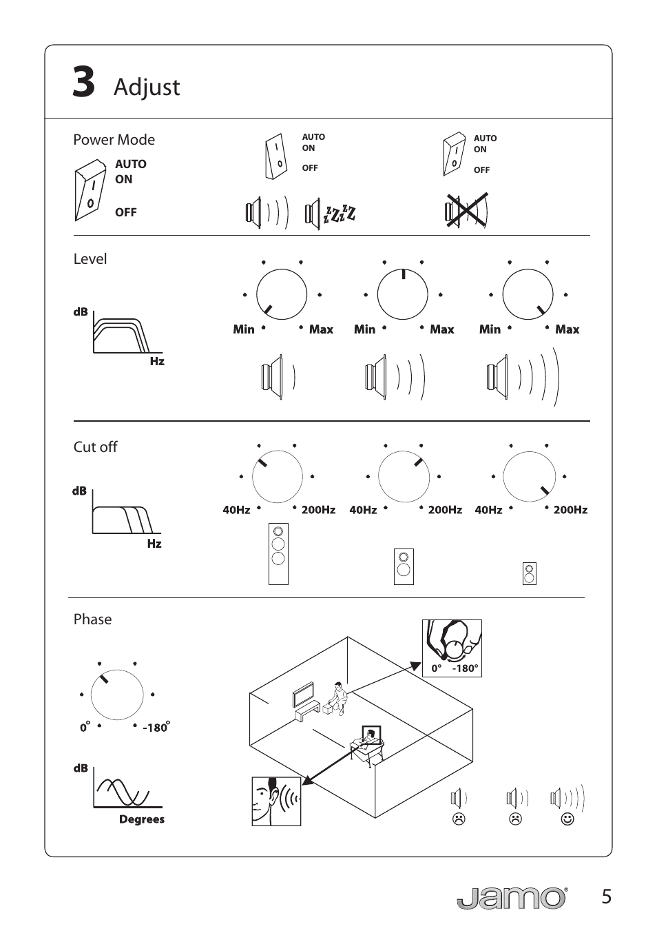Adjust | JAMO SUB 260 User Manual | Page 5 / 19