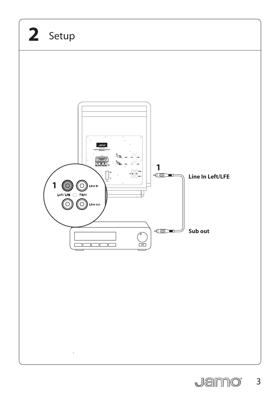 Setup, Line in left/lfe sub out, Sub 260 | D 600 sub, N 2409 | JAMO SUB 360 User Manual | Page 3 / 19