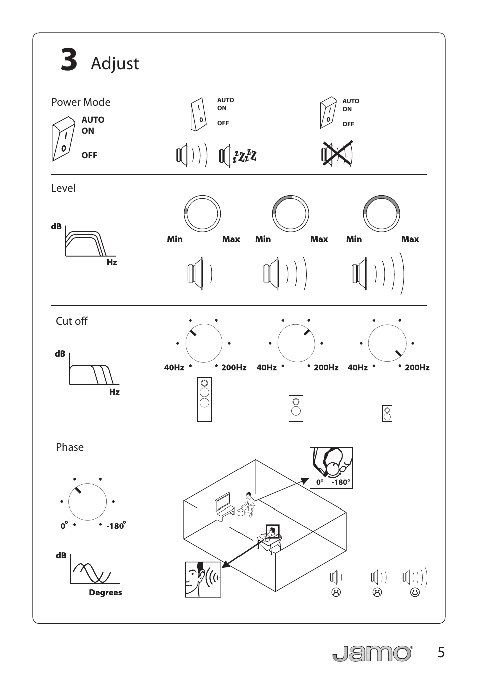 Adjust | JAMO SUB 360 User Manual | Page 5 / 19