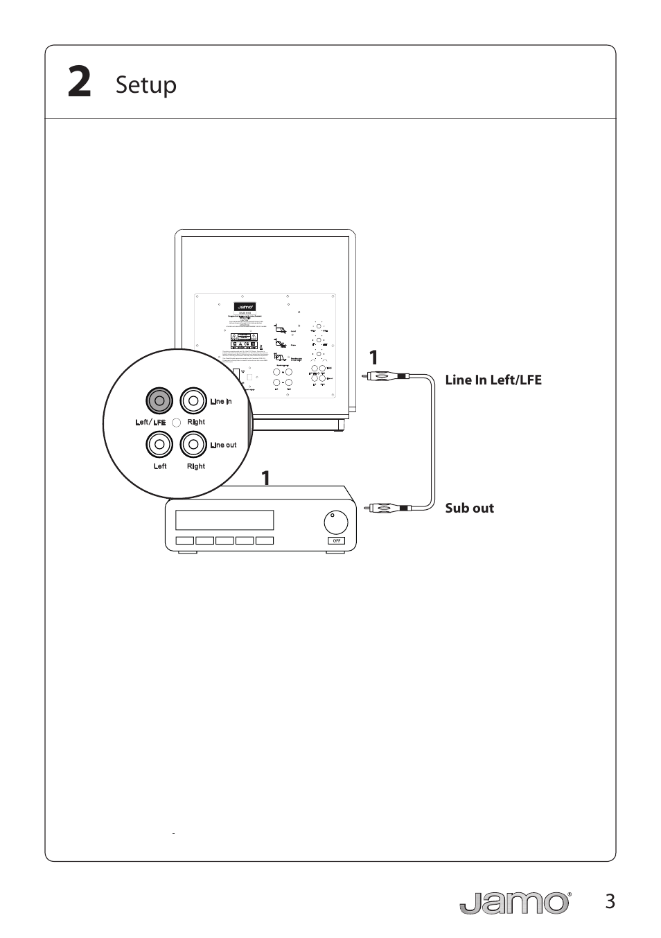 Setup, Yung international inc, 00 approved by quotation checked by sample tooling | Drawn by, Sub 660, Line in left/lfe sub out, Official issue, Sub 260, D 600 sub, Description by date ecn. no. rev. 2 | JAMO SUB 660 User Manual | Page 3 / 21