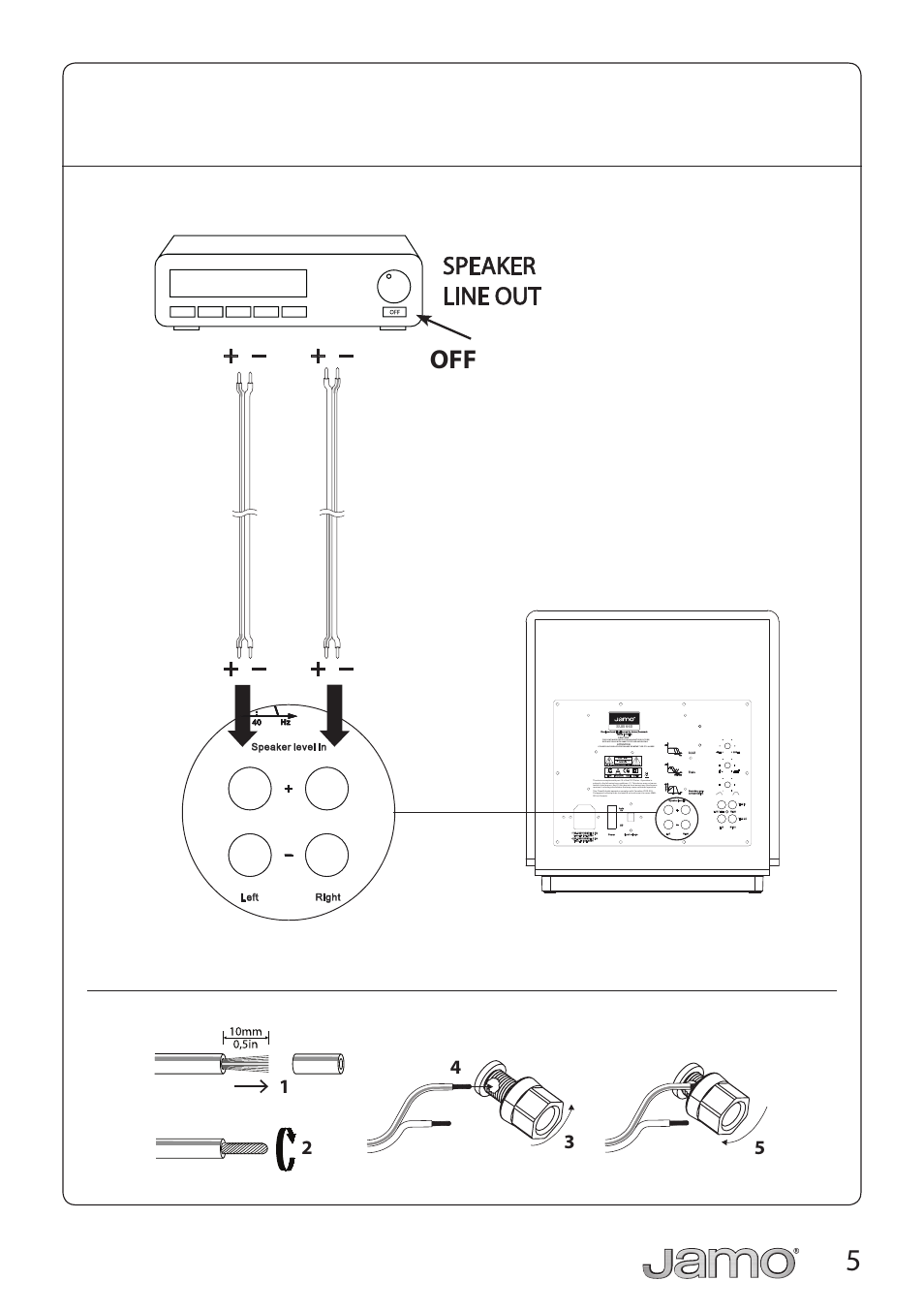 Yung international inc, 00 approved by quotation checked by sample tooling, Drawn by | Sub 660, Official issue, Description by date ecn. no. rev. 2, 4a 2.5a | JAMO SUB 660 User Manual | Page 5 / 21