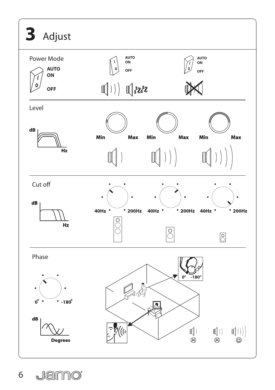 Adjust | JAMO SUB 660 User Manual | Page 6 / 21