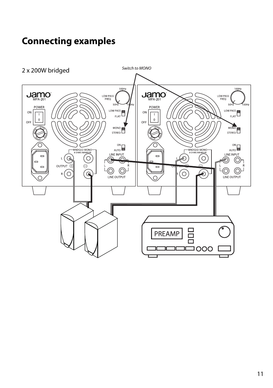 Connecting examples | JAMO MPA-201 User Manual | Page 11 / 16