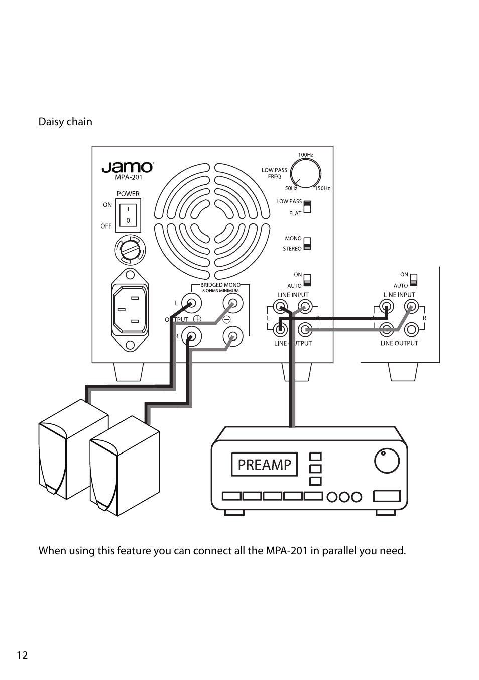 JAMO MPA-201 User Manual | Page 12 / 16