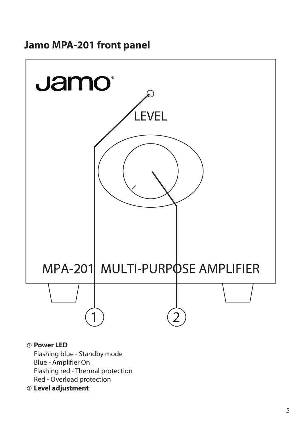 Jamo mpa-201 front panel | JAMO MPA-201 User Manual | Page 5 / 16