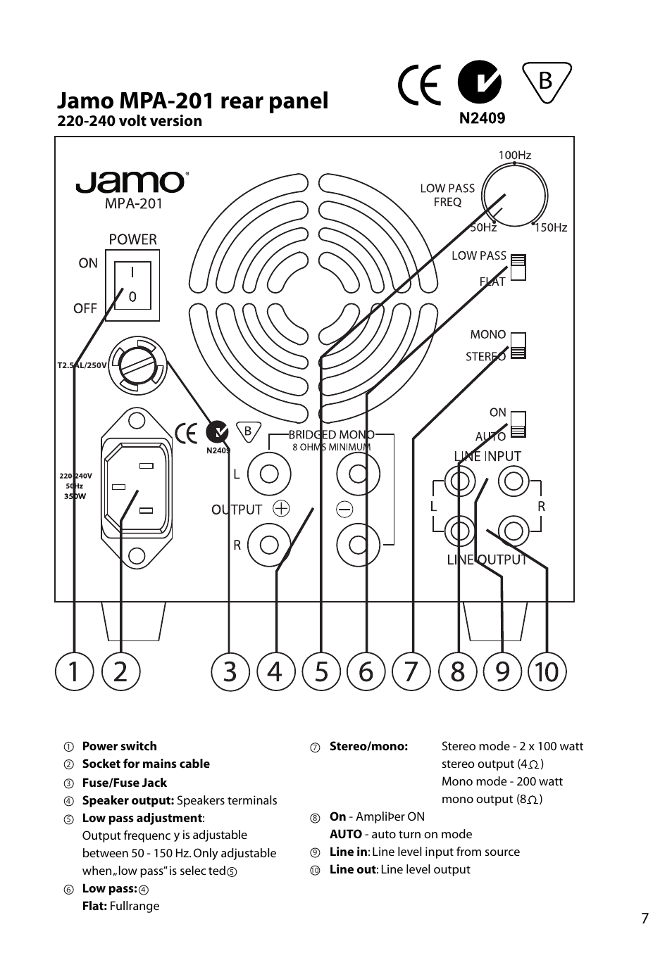Jamo mpa-201 rear panel, 240 volt version | JAMO MPA-201 User Manual | Page 7 / 16