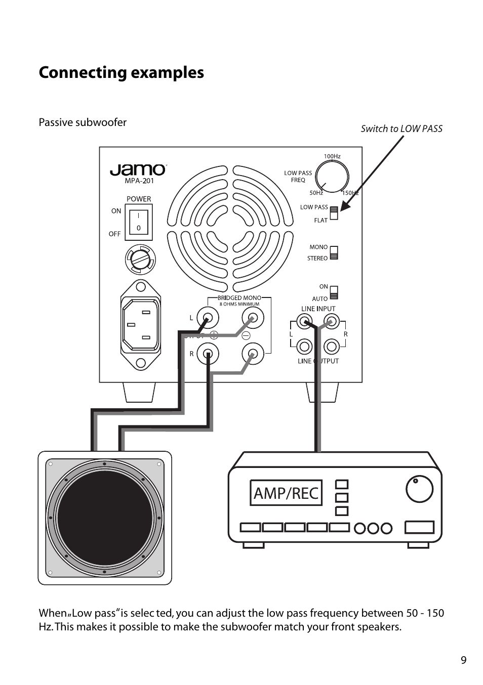 Connecting examples | JAMO MPA-201 User Manual | Page 9 / 16