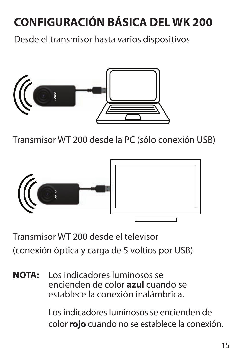 Configuración básica del wk 200 | JAMO WK 200 User Manual | Page 15 / 72