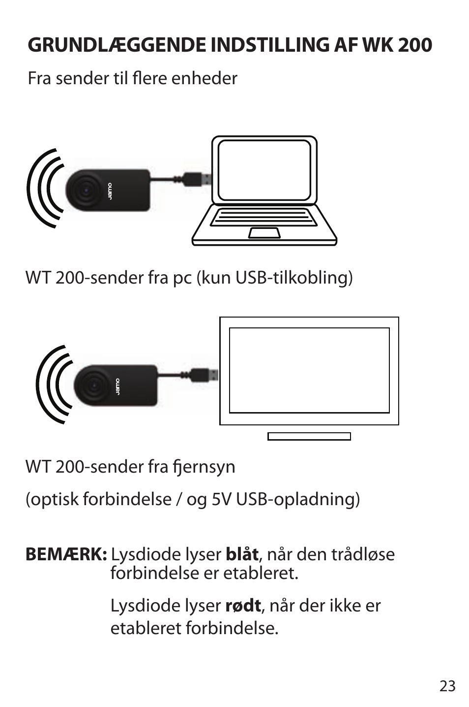 JAMO WK 200 User Manual | Page 23 / 72