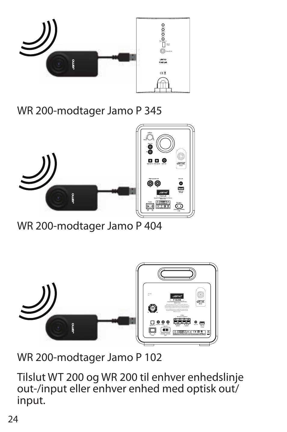 JAMO WK 200 User Manual | Page 24 / 72
