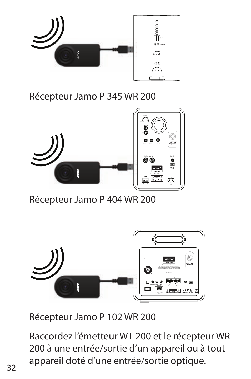 JAMO WK 200 User Manual | Page 32 / 72