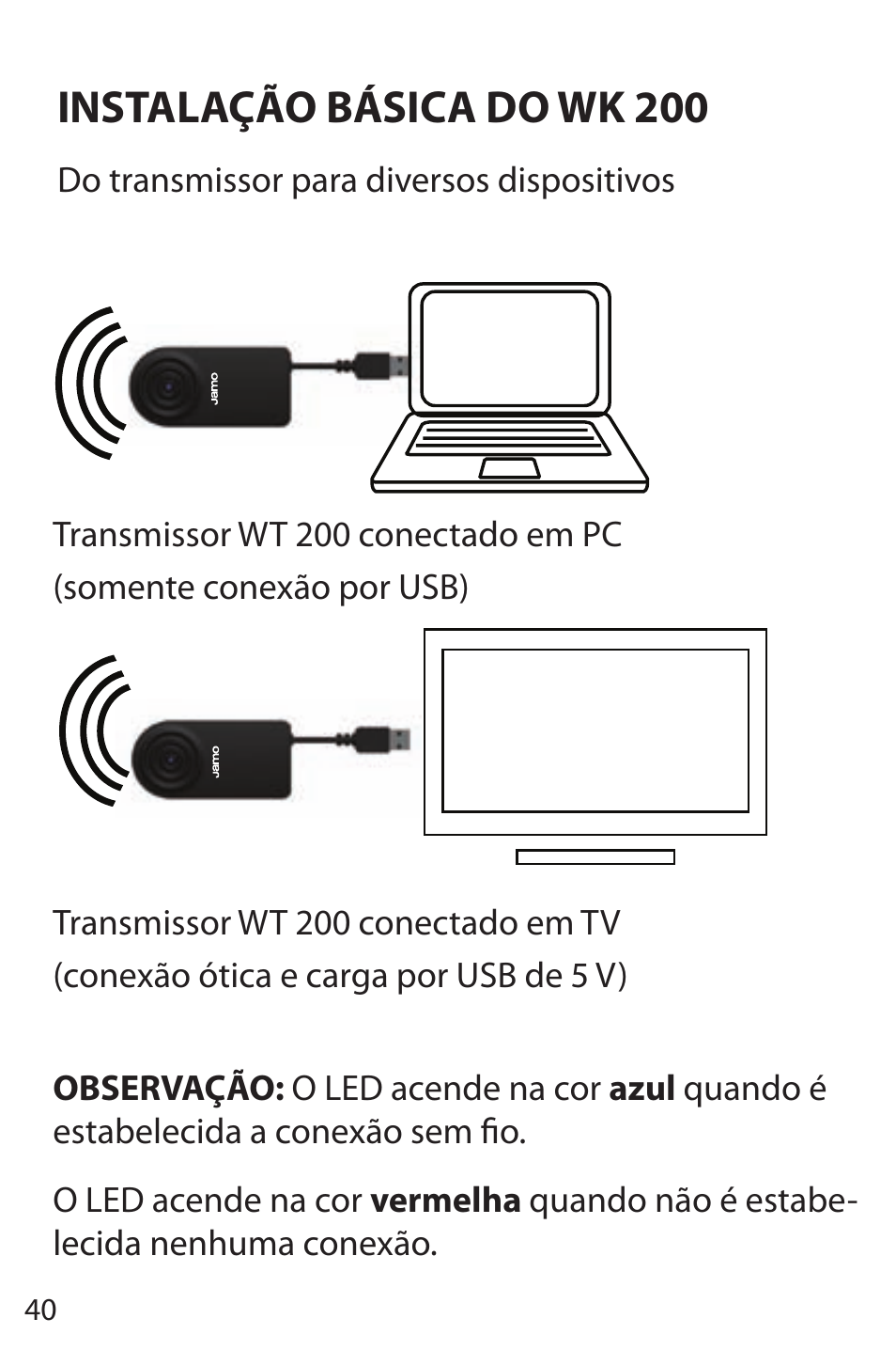 Instalação básica do wk 200 | JAMO WK 200 User Manual | Page 40 / 72