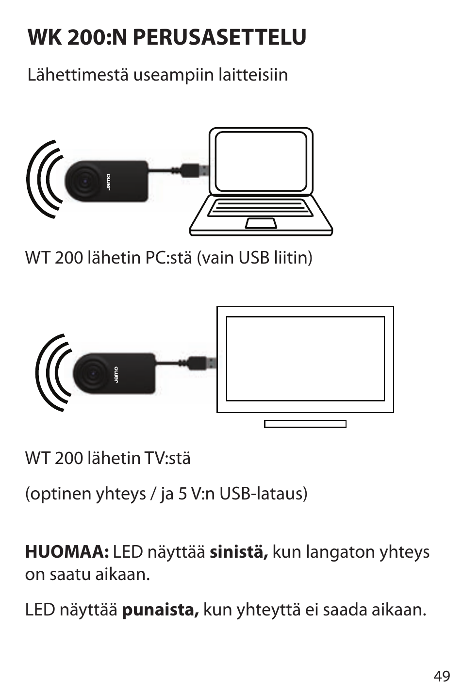 Wk 200:n perusasettelu | JAMO WK 200 User Manual | Page 49 / 72