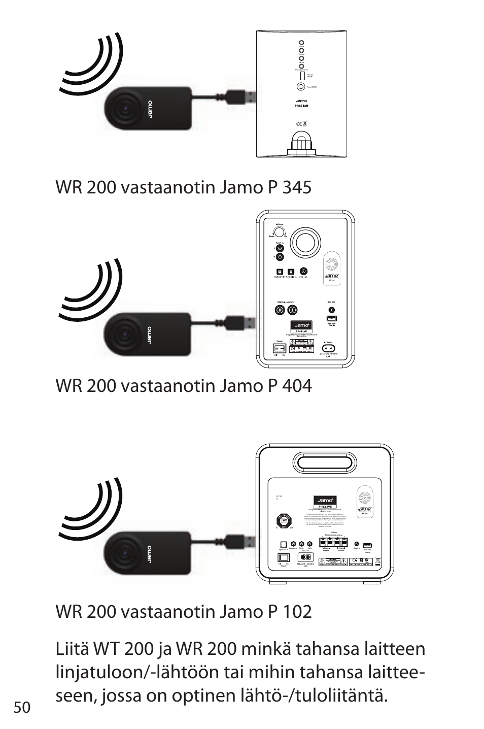 JAMO WK 200 User Manual | Page 50 / 72