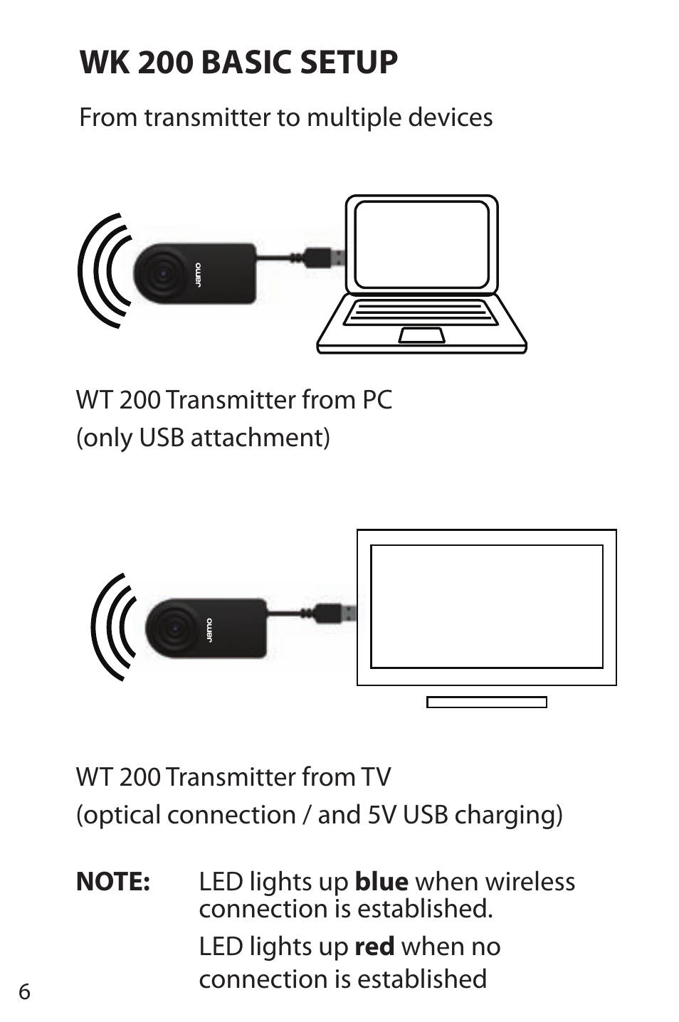 Wk 200 basic setup | JAMO WK 200 User Manual | Page 6 / 72