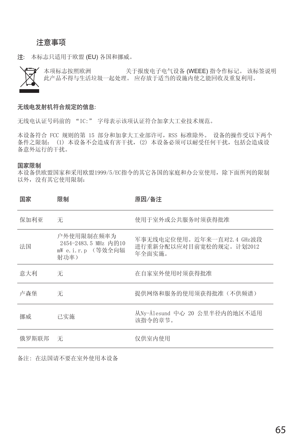 JAMO WK 200 User Manual | Page 65 / 72