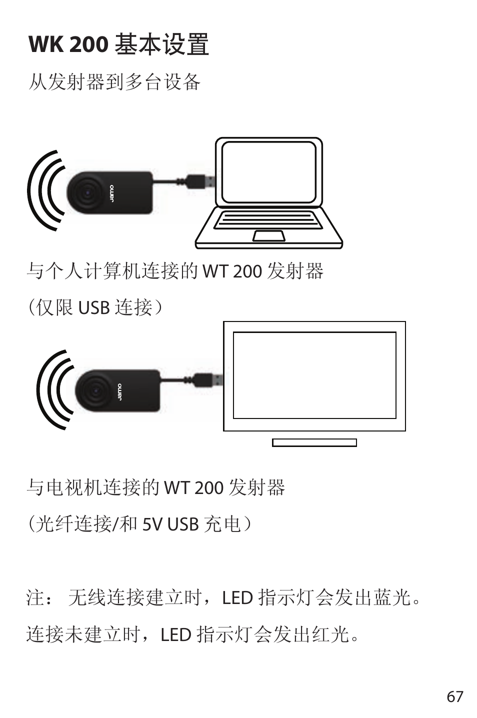 Wk 200 基本设置 | JAMO WK 200 User Manual | Page 67 / 72
