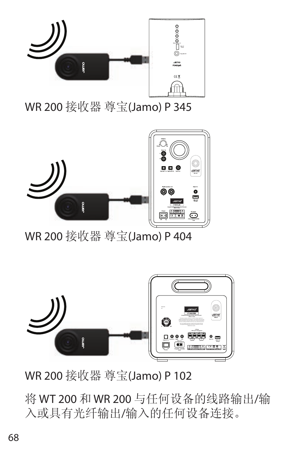 JAMO WK 200 User Manual | Page 68 / 72