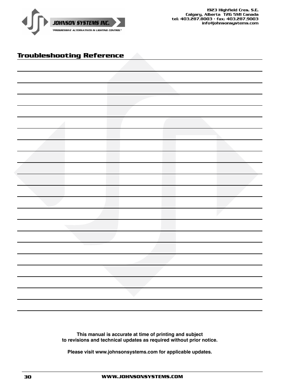 Troubleshooting reference | Johnson Systems J-PACK Series Dimmers User Manual | Page 30 / 32