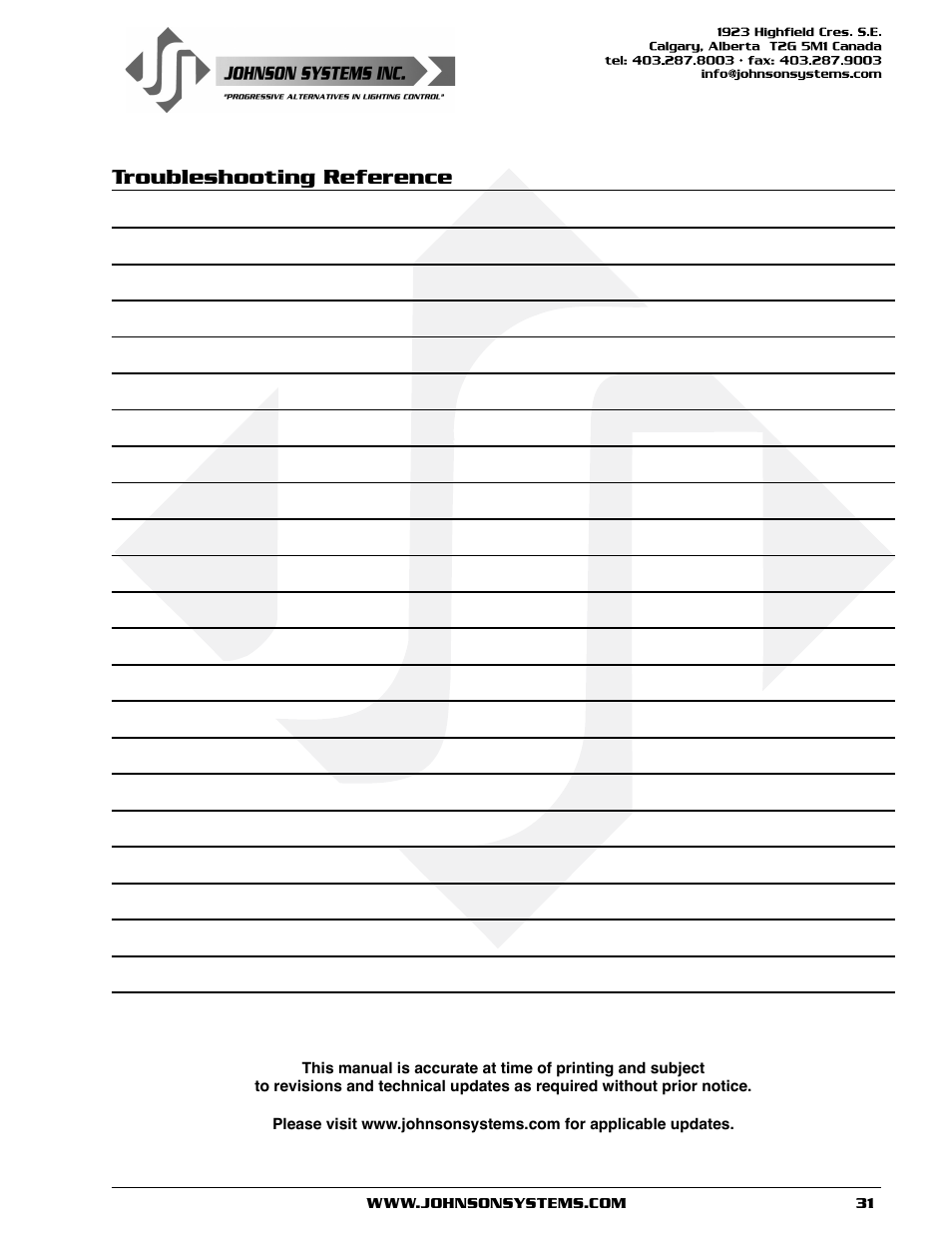 Troubleshooting reference | Johnson Systems J-PACK Series Dimmers User Manual | Page 31 / 32