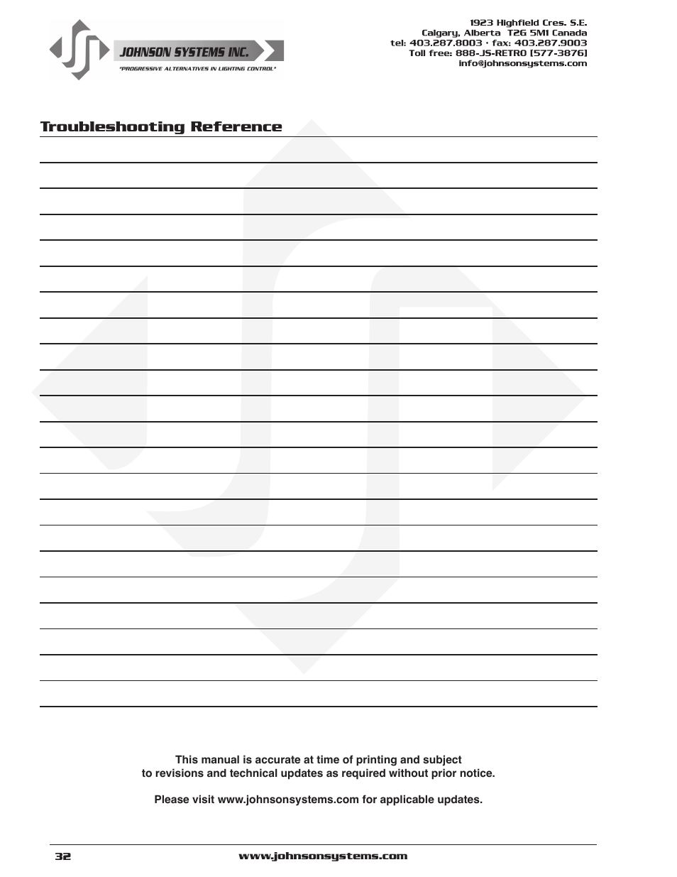 Troubleshooting reference | Johnson Systems JS-ICON Series Dimmer/Relay Rack (2410,2413,1220,1210/620) User Manual | Page 32 / 34