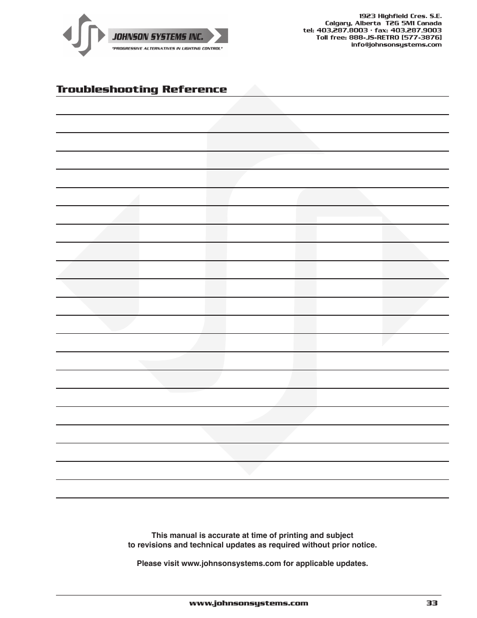 Troubleshooting reference | Johnson Systems JS-ICON Series Dimmer/Relay Rack (2410,2413,1220,1210/620) User Manual | Page 33 / 34