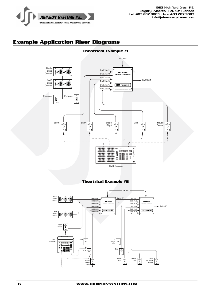Example application riser diagrams, Theatrical example #1 theatrical example #2 | Johnson Systems DMX 6-PORT MERGER User Manual | Page 6 / 26
