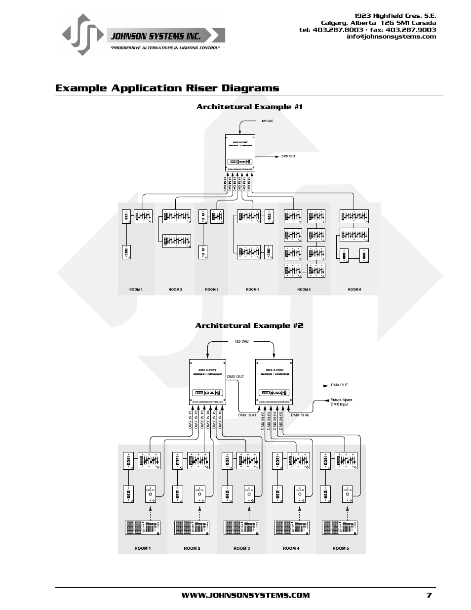 Example application riser diagrams, Architetural example #1 architetural example #2 | Johnson Systems DMX 6-PORT MERGER User Manual | Page 7 / 26