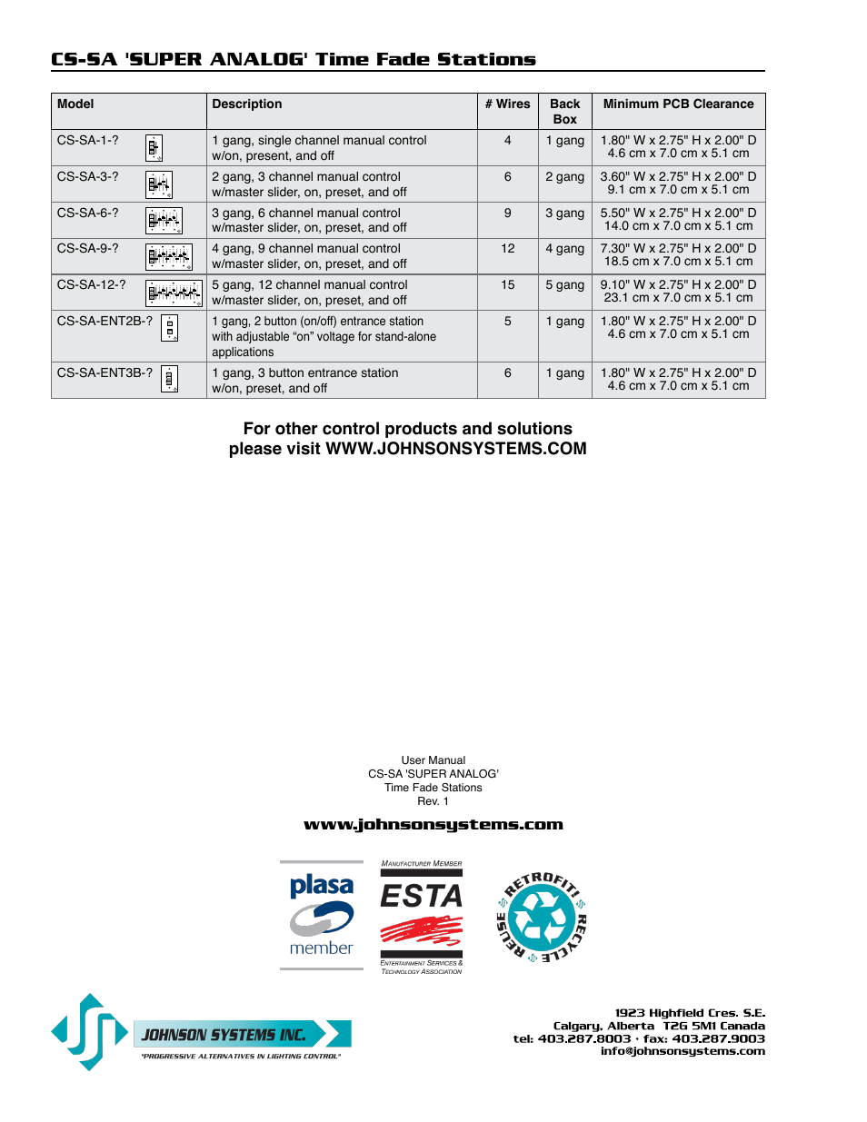 Cs-sa 'super analog' time fade stations | Johnson Systems CS-SA Series Time Fade Stations User Manual | Page 12 / 12