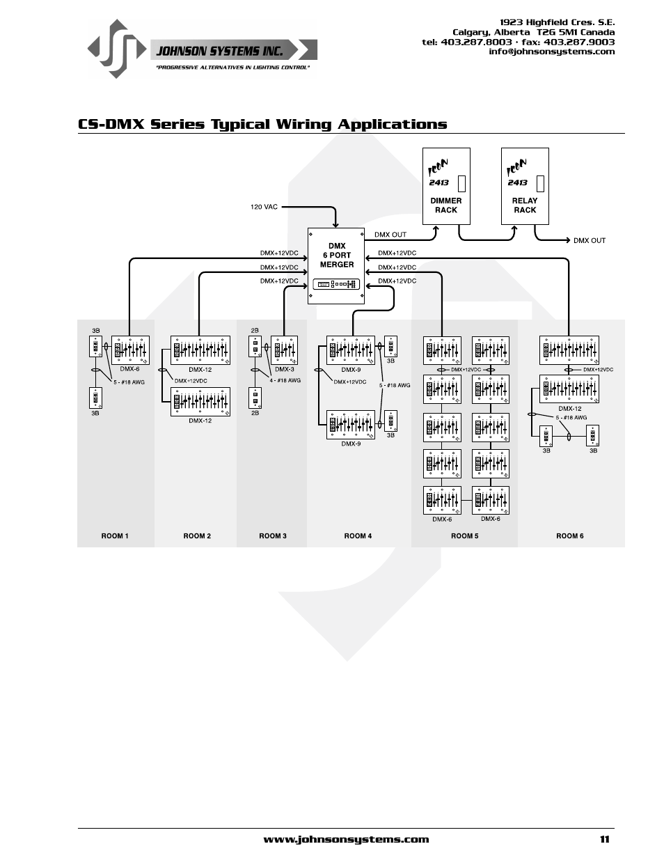 Cs-dmx series typical wiring applications | Johnson Systems CS-DMX Series Programmable Stations User Manual | Page 11 / 12