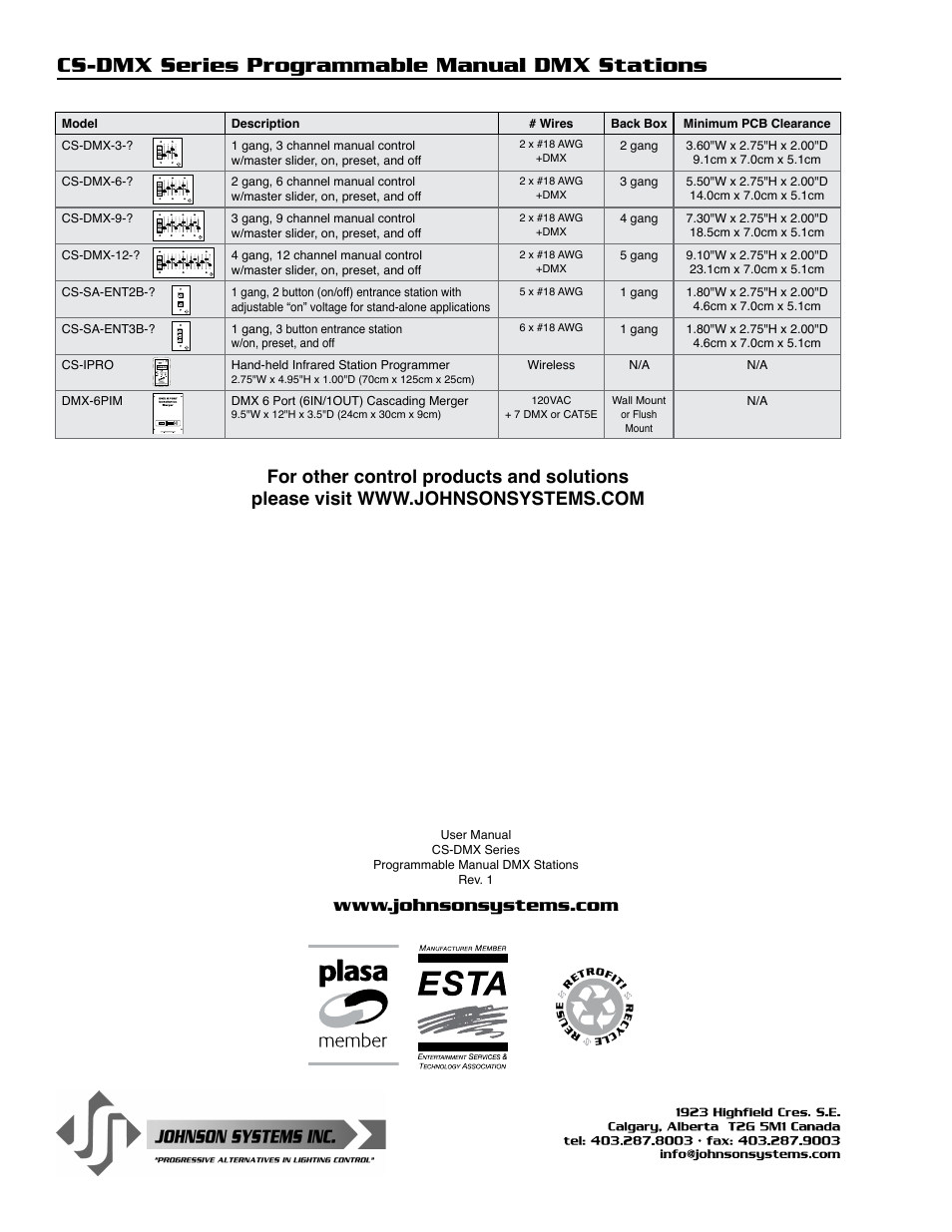 Cs-dmx series programmable manual dmx stations | Johnson Systems CS-DMX Series Programmable Stations User Manual | Page 12 / 12