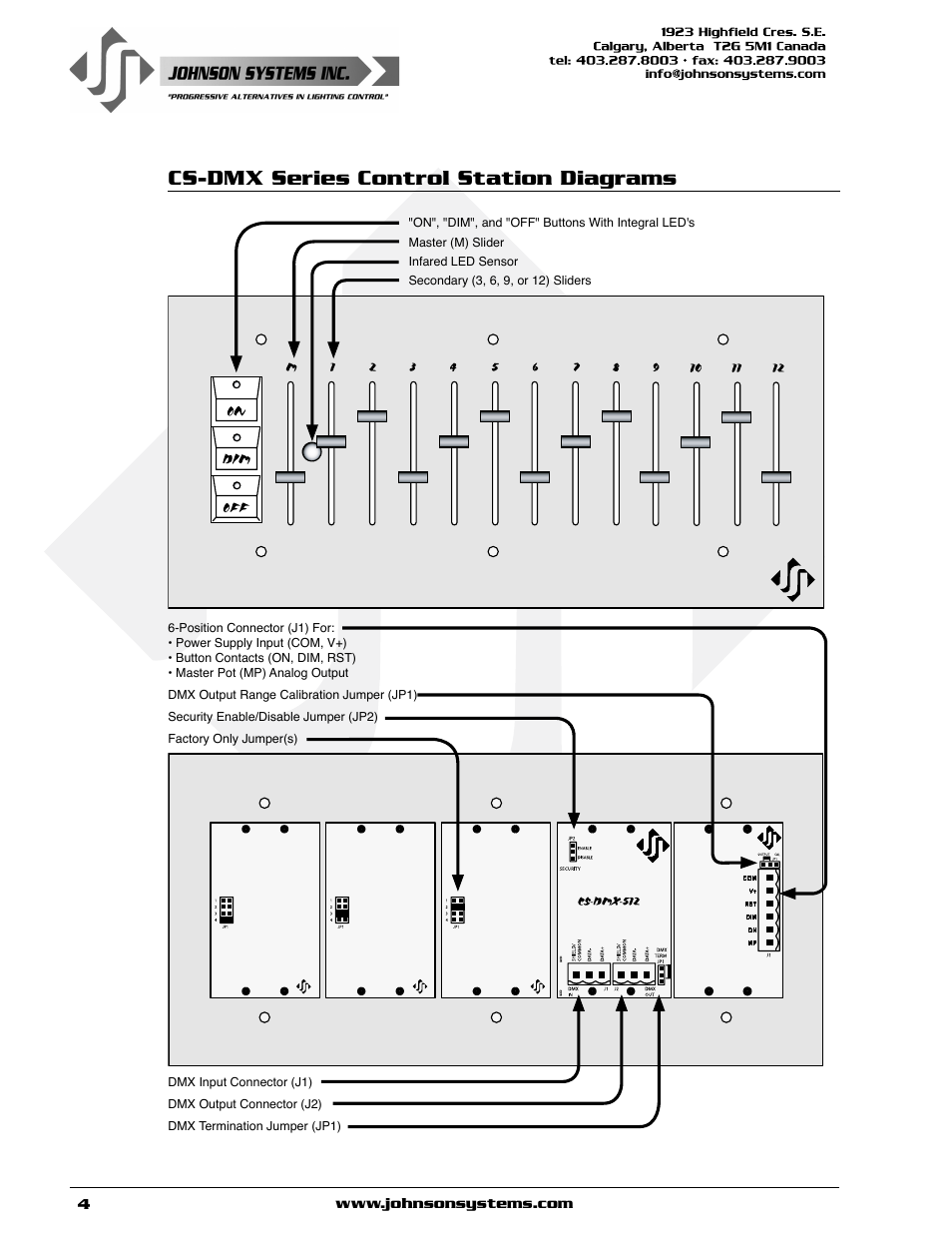 Cs-dmx series control station diagrams | Johnson Systems CS-DMX Series Programmable Stations User Manual | Page 4 / 12