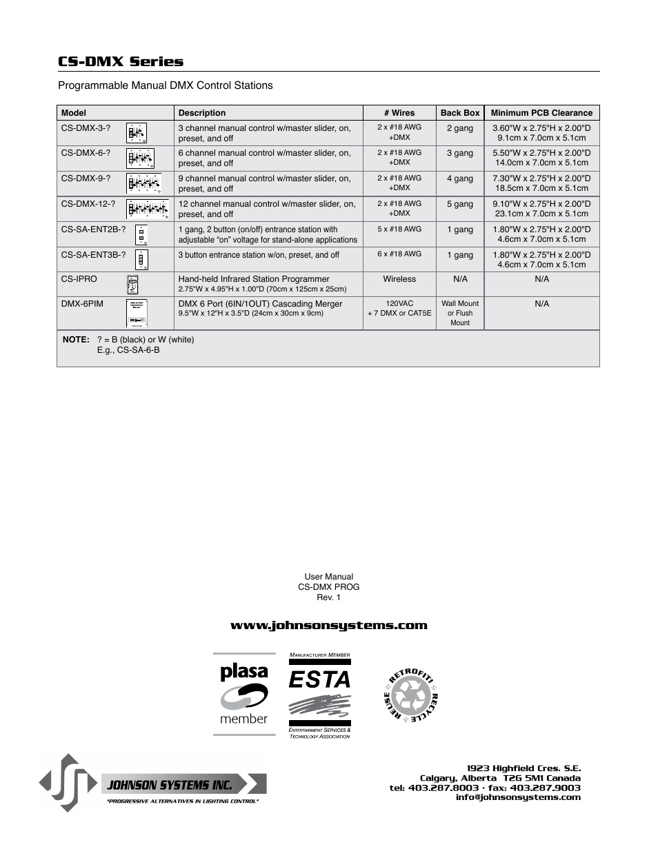 Cs-dmx series | Johnson Systems CS-IPRO Wireless Hand-Held Programmer for CS-DMX Series User Manual | Page 12 / 12