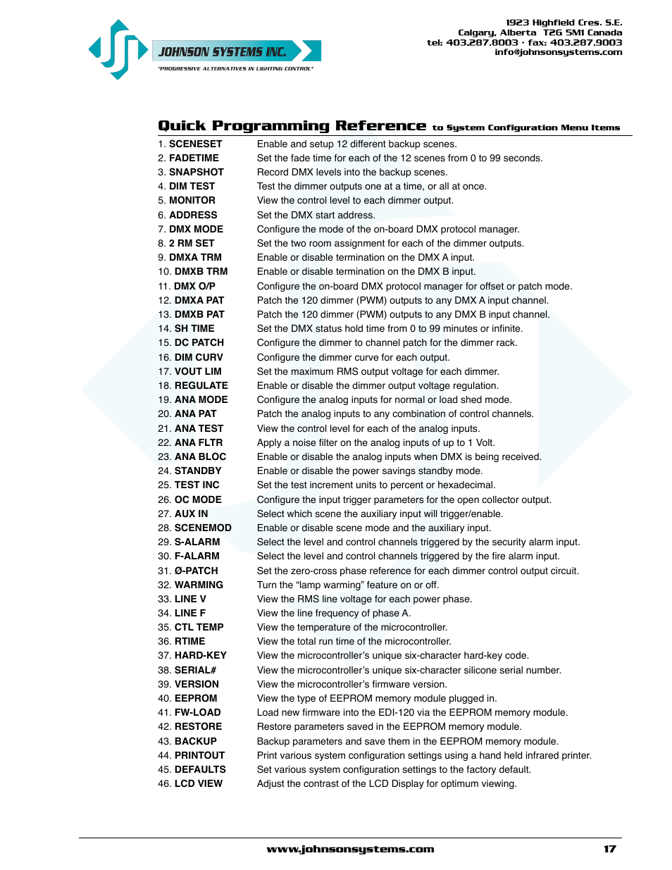 Quick programming reference | Johnson Systems EDI-120 Control Retrofit User Manual | Page 17 / 36