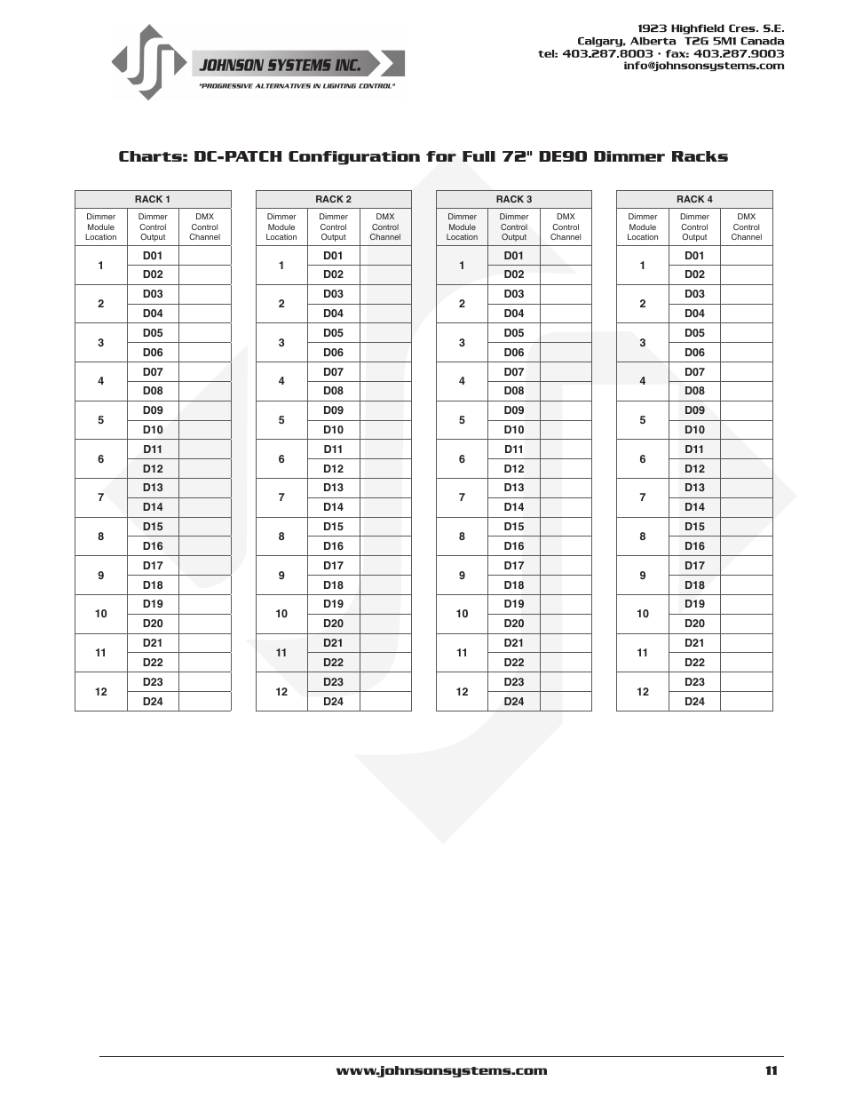 Johnson Systems DE90-3000 Series Retrofit Control System User Manual | Page 11 / 40