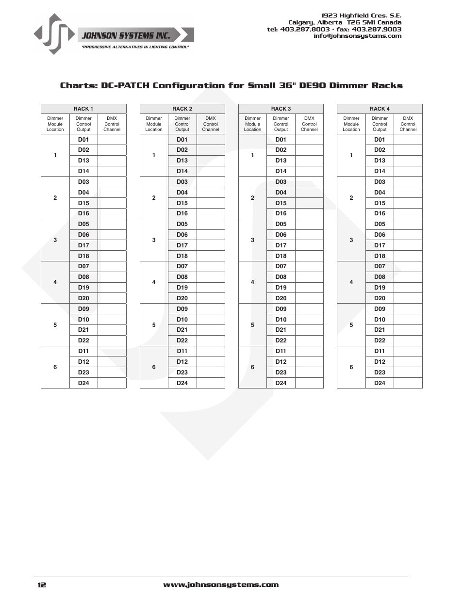 Johnson Systems DE90-3000 Series Retrofit Control System User Manual | Page 12 / 40