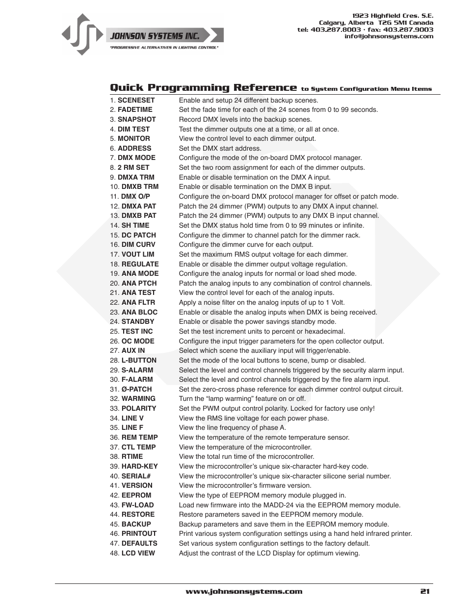 Quick programming reference | Johnson Systems DE90-3000 Series Retrofit Control System User Manual | Page 21 / 40