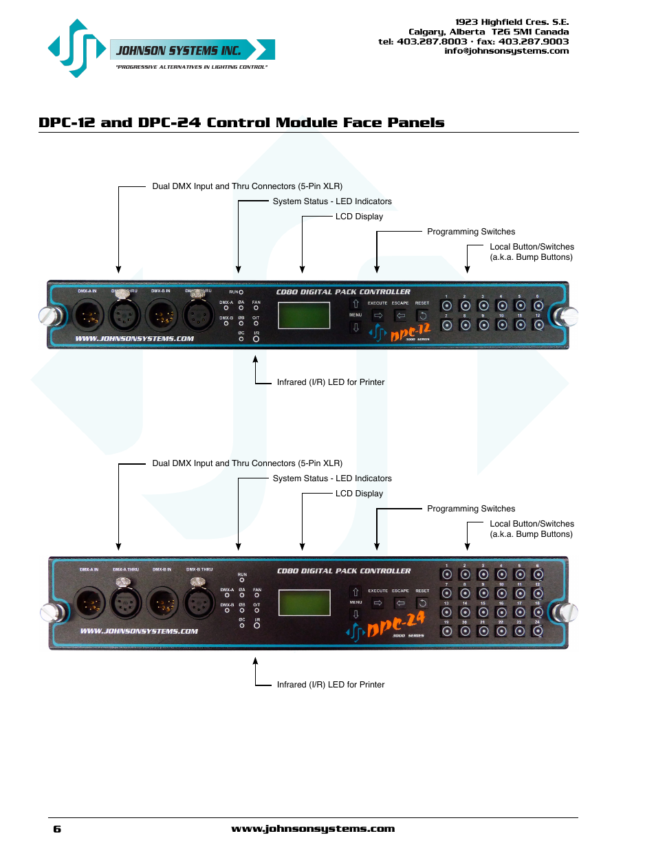 Dpc-12 and dpc-24 control module face panels | Johnson Systems DPC-24-3000 Series Digital Pack Controller User Manual | Page 6 / 24