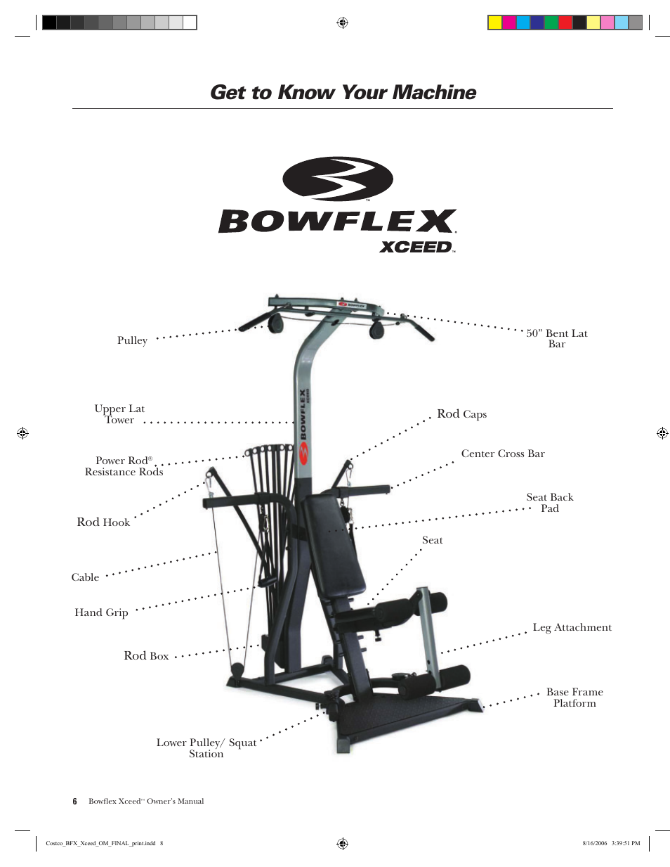 Get to know your machine | Bowflex Xceed User Manual | Page 8 / 84