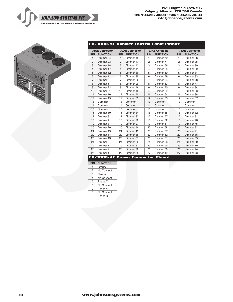 Cd-3000-ae power connector pinout | Johnson Systems CD-3000 Series Retrofit Control System User Manual | Page 10 / 38