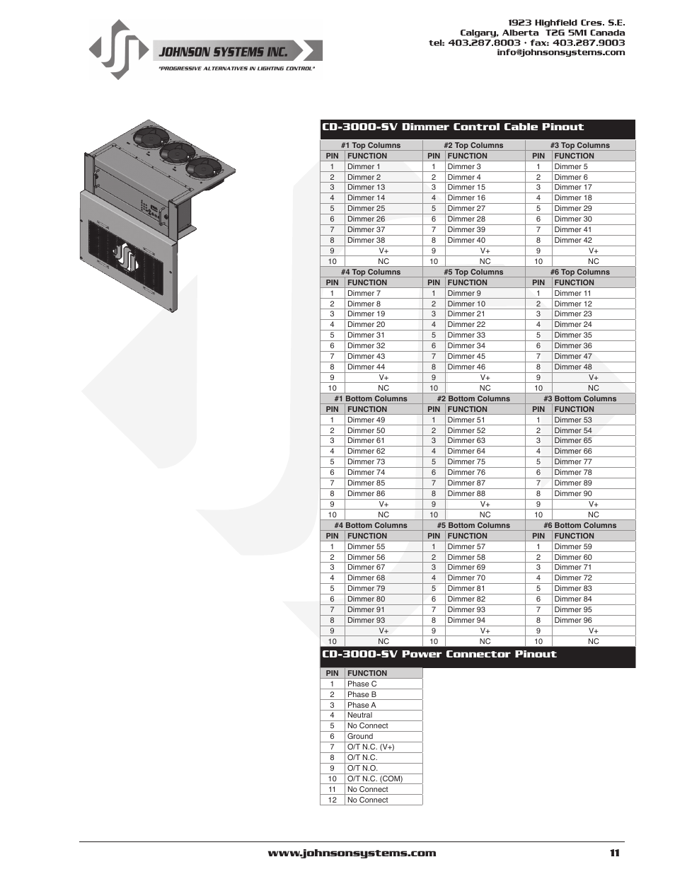 Cd-3000-sv power connector pinout | Johnson Systems CD-3000 Series Retrofit Control System User Manual | Page 11 / 38