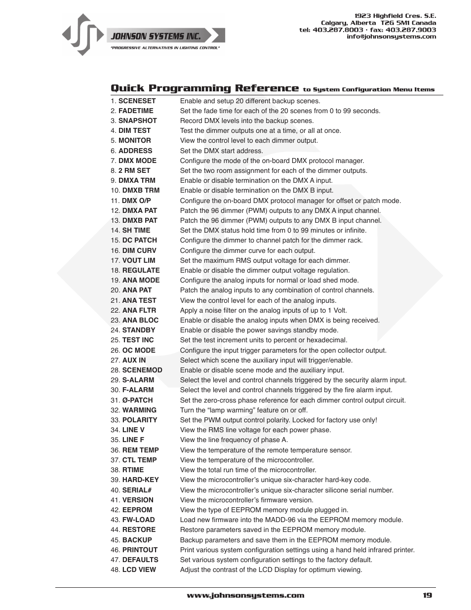 Quick programming reference | Johnson Systems CD-3000 Series Retrofit Control System User Manual | Page 19 / 38