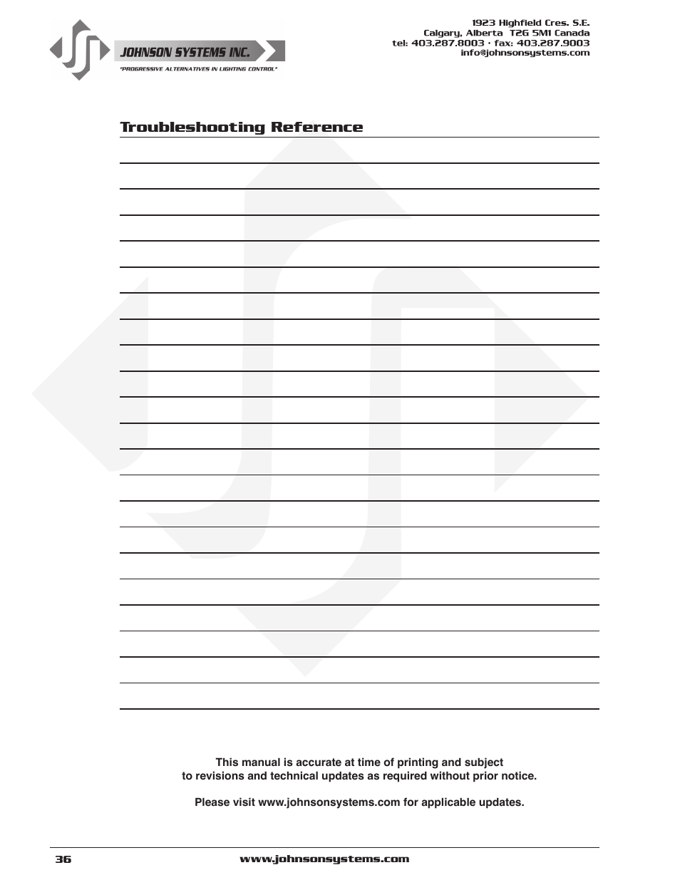 Troubleshooting reference | Johnson Systems CD-3000 Series Retrofit Control System User Manual | Page 36 / 38