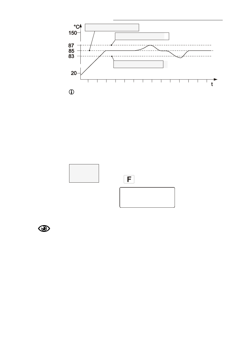 JULABO CF41 Cryo-Compact Circulators User Manual | Page 29 / 76